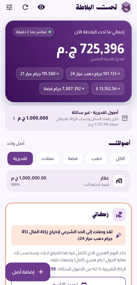 الأصول التقديرية